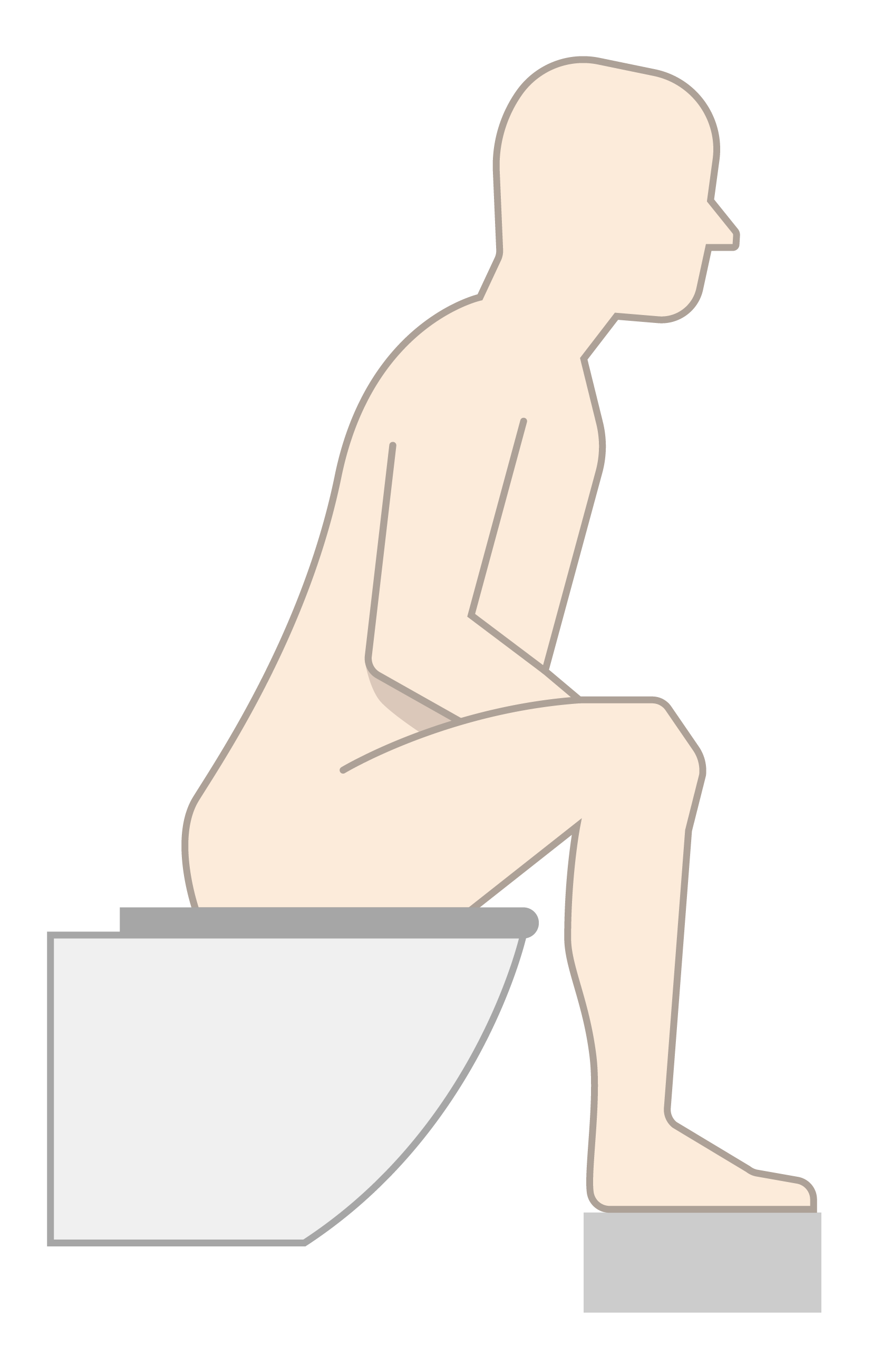 Optimal stilling: Let foroverbøjet på toilettet med lille fodskammel
