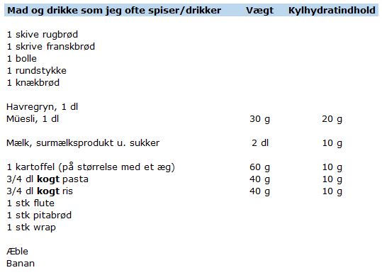 Kulhydratindhold i mad og drikke - Regionshospitalet Horsens