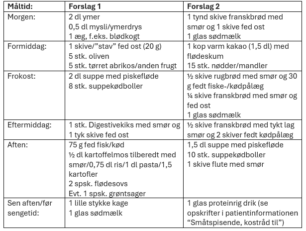 småtspisende_6000.png