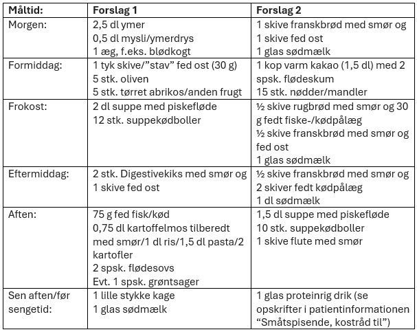 småtspisende_7000.png
