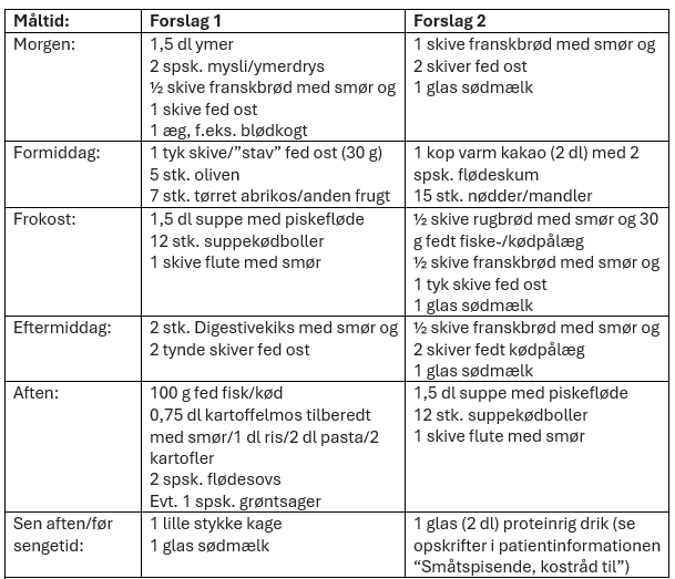 småtspisende_8000.png